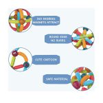 باکس توپ و میله مگنتی 52 قطعه - Image 2