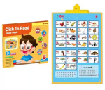 برد الکتریکی آموزشی موزیکال 13 در 1 - Image 10