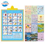 برد الکتریکی آموزشی موزیکال 13 در 1 - Image 9