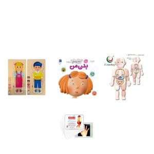bundle child body parts